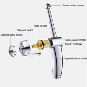 ABS - Enema Nozzle - FRISKY BUSINESS SG