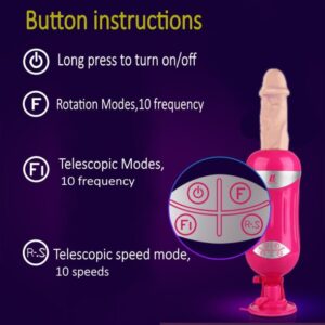 Automatic Sex Machine - FRISKY BUSINESS SG
