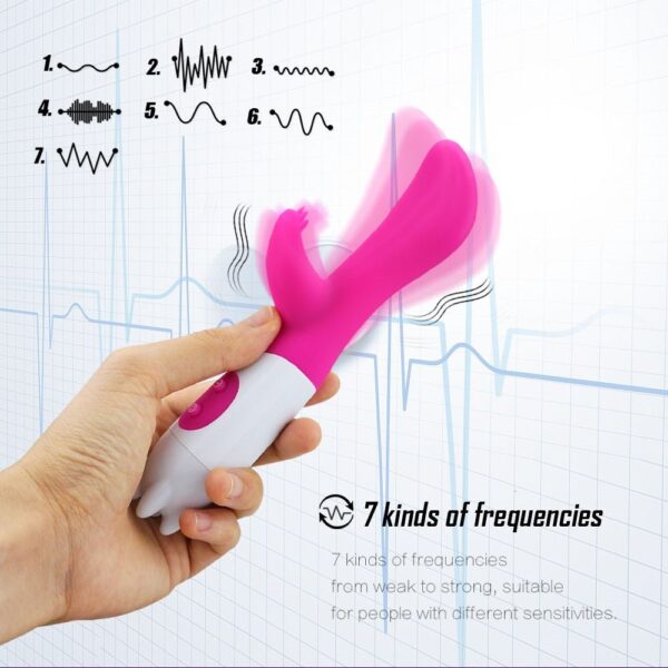 Beginner's - Dual Vibrator - FRISKY BUSINESS SG