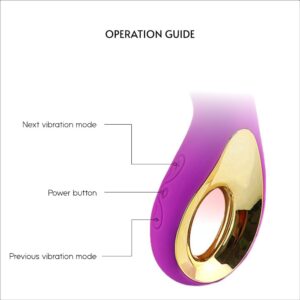 Big Finger Vibrator - FRISKY BUSINESS SG