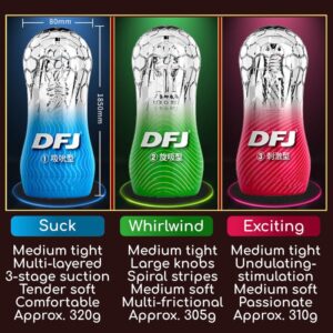 DFJ - 6 Sensations Male Stroker - FRISKY BUSINESS SG