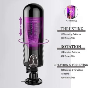 Easy Love Sweetheart - Automatic Stroker - FRISKY BUSINESS SG