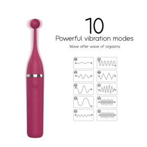 Gin - Orgasm Pen - FRISKY BUSINESS SG