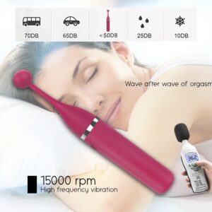 Gin - Orgasm Pen - FRISKY BUSINESS SG
