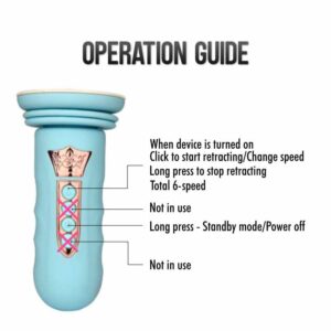 Hanks Capsule - Retractable Sex Machine with Suction Cup Dildo - FRISKY BUSINESS SG