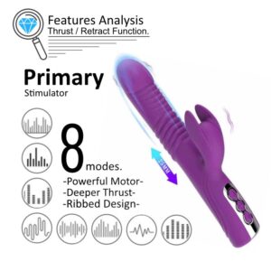 Hyper Bunny - Retractable Vibrator - FRISKY BUSINESS SG