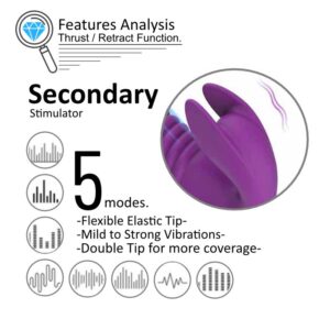 Hyper Bunny - Retractable Vibrator - FRISKY BUSINESS SG