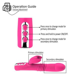Hyper Bunny - Retractable Vibrator - FRISKY BUSINESS SG