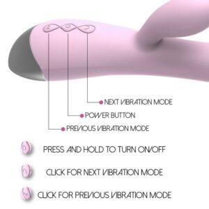 Inu Dual Vibrator - FRISKY BUSINESS SG