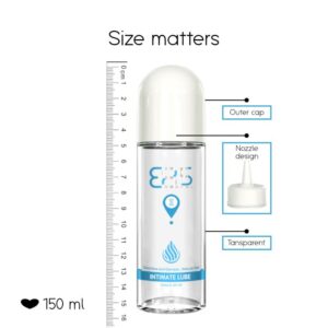 Japan Genmu - Water Soluble Lubricant - FRISKY BUSINESS SG