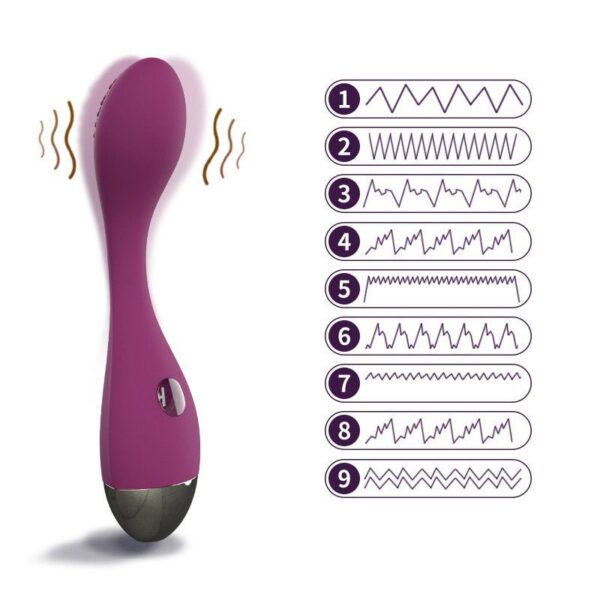 Kiss Toy Evelyn - G-Spot Vibrator - FRISKY BUSINESS SG