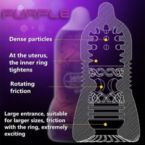 Leten Nipple Cup - Pocket Size Male Stroker - FRISKY BUSINESS SG