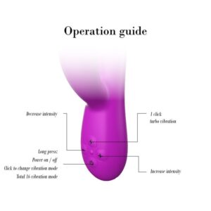 Lia - Dual Motor Vibrator - FRISKY BUSINESS SG