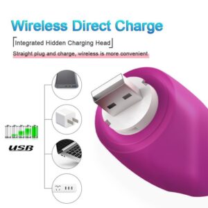Purple - Egg Vibrator - FRISKY BUSINESS SG