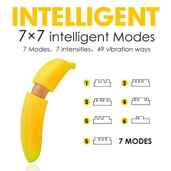 Realistic Banana Vibrator - FRISKY BUSINESS SG