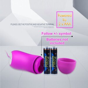 Scorpio - Nipple Vibrator - FRISKY BUSINESS SG