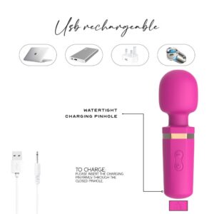 Sensation - Powerful Mini Vibrator - FRISKY BUSINESS SG