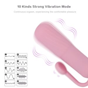 Soft Ridged - Strong Bullet Vibrator - FRISKY BUSINESS SG