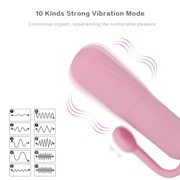 Soft Ridged - Strong Bullet Vibrator - FRISKY BUSINESS SG