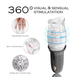 The Cyclone - Automatic Spinning Stroker with Vibration - FRISKY BUSINESS SG