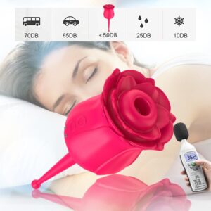 The Rose - Dual Action Clitoral Stimulator - FRISKY BUSINESS SG