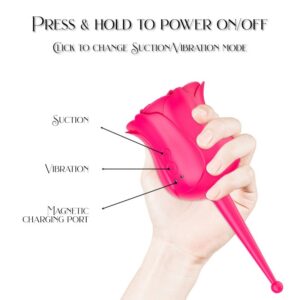 The Rose - Dual Action Clitoral Stimulator - FRISKY BUSINESS SG