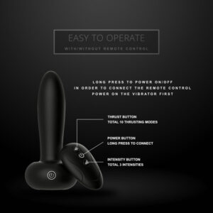 Thrust Master - Thrusting Stimulator, Suitable for Front and Rear - FRISKY BUSINESS SG