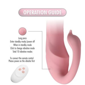 Twin Delight - Clitoral Stimulator - FRISKY BUSINESS SG