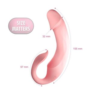 Twin Delight - Clitoral Stimulator - FRISKY BUSINESS SG